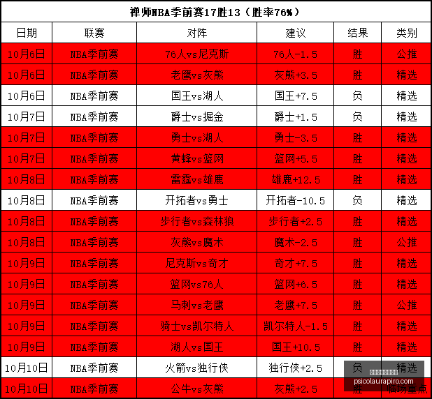 马健解析,人签约法尔,文班风格再,拉斯维加斯娱乐城官网,拉斯维加斯娱乐城App,拉斯维加斯娱乐城下载,拉斯维加斯娱乐城登录,拉斯维加斯娱乐城平台